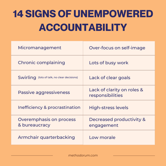 14 signs of unempowered accountability