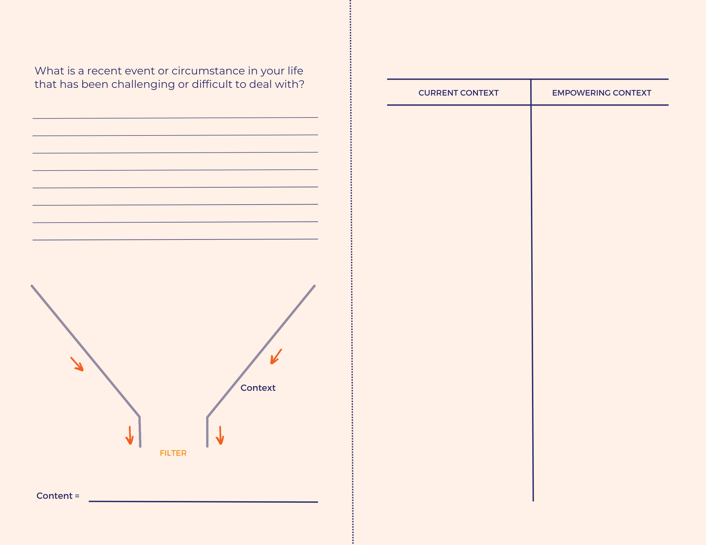 Context vs content exercise